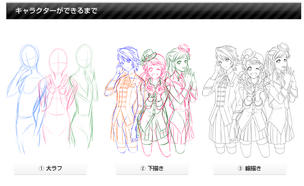 キャラクターができるまで